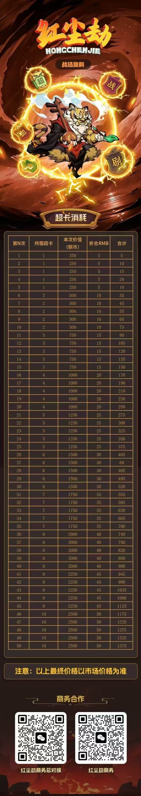 20250803054456647-mmexport1754171047198
