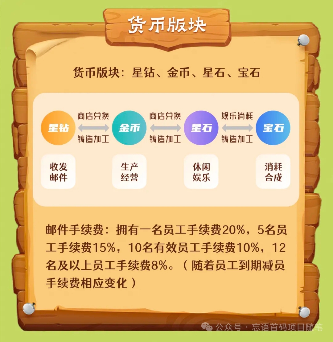 《熊猫工厂》继“熊猫大亨”之后，又一爆款熊猫主题热游即将发布！ - 首码项目网-首码项目网
