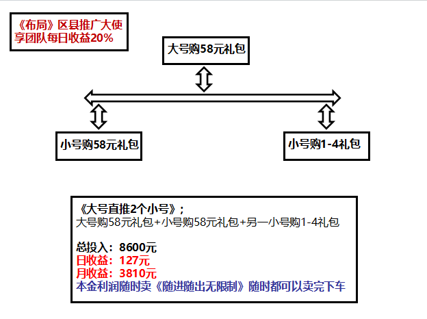 20250805081448971-唯遗区县大使布局