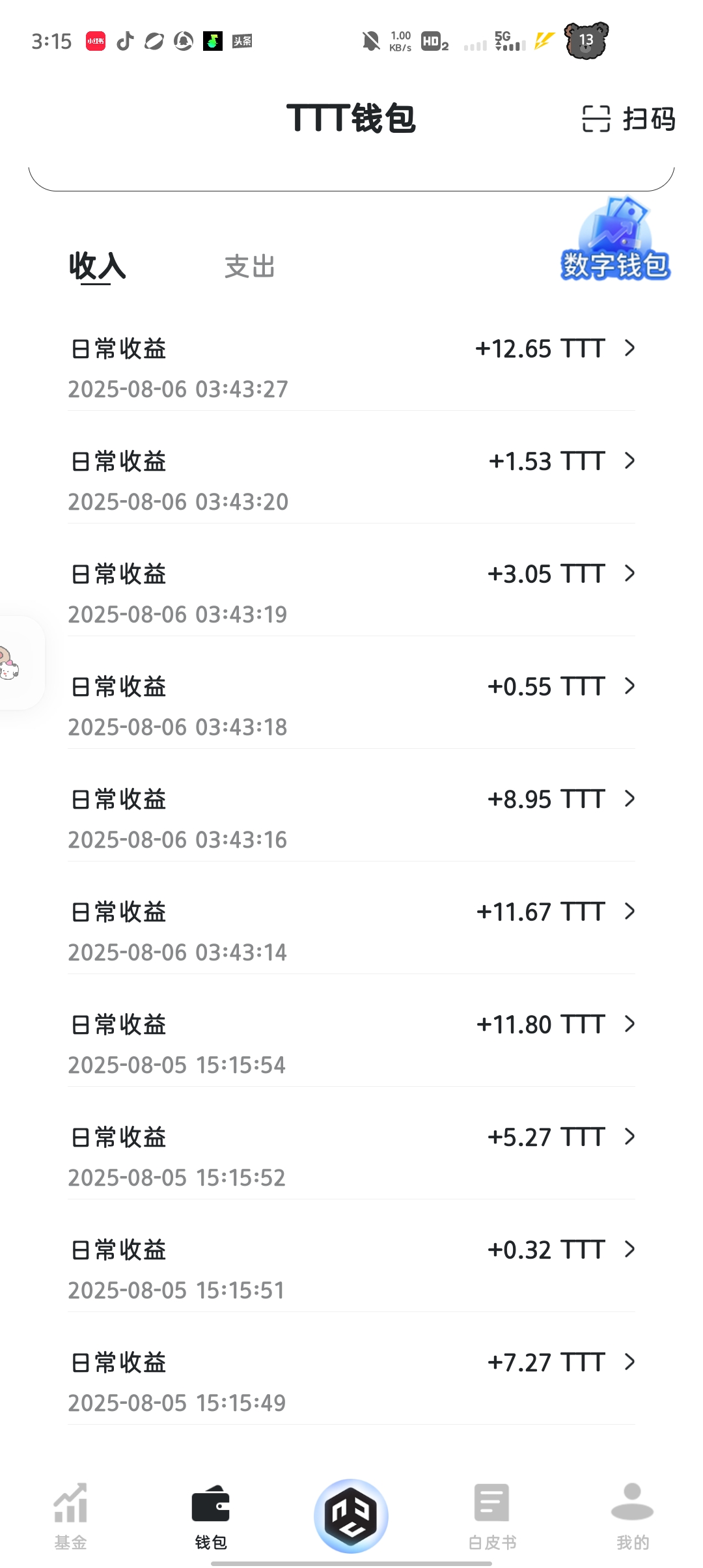 数字宝盒，看懂的来搞！ - 首码项目网-首码项目网