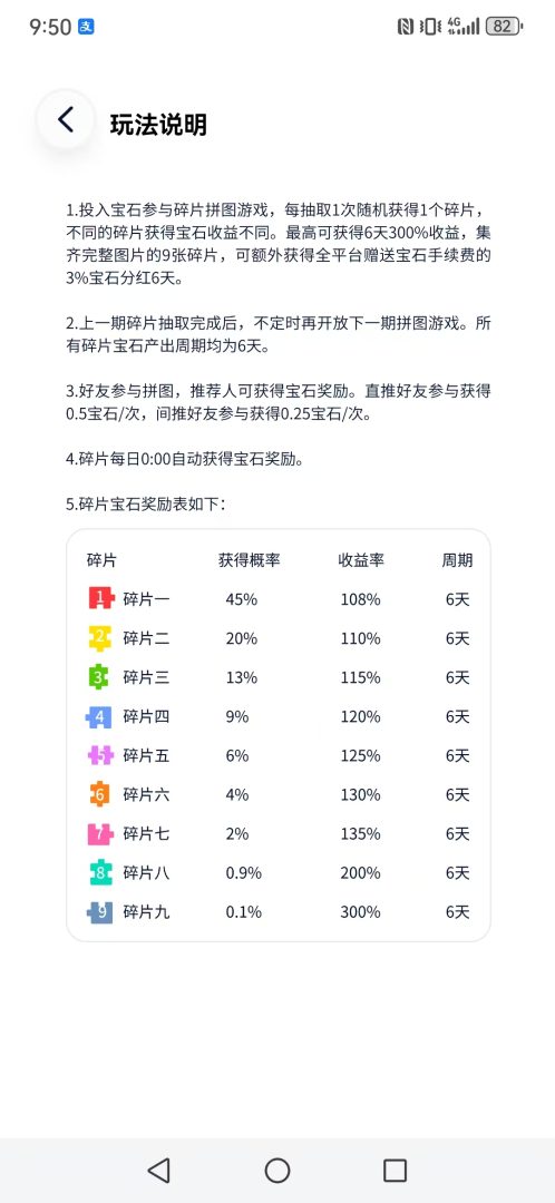 未来星圆：爬墙+游戏+拼图玩法，玩转年底，轻松赚米！-汇一线首码网