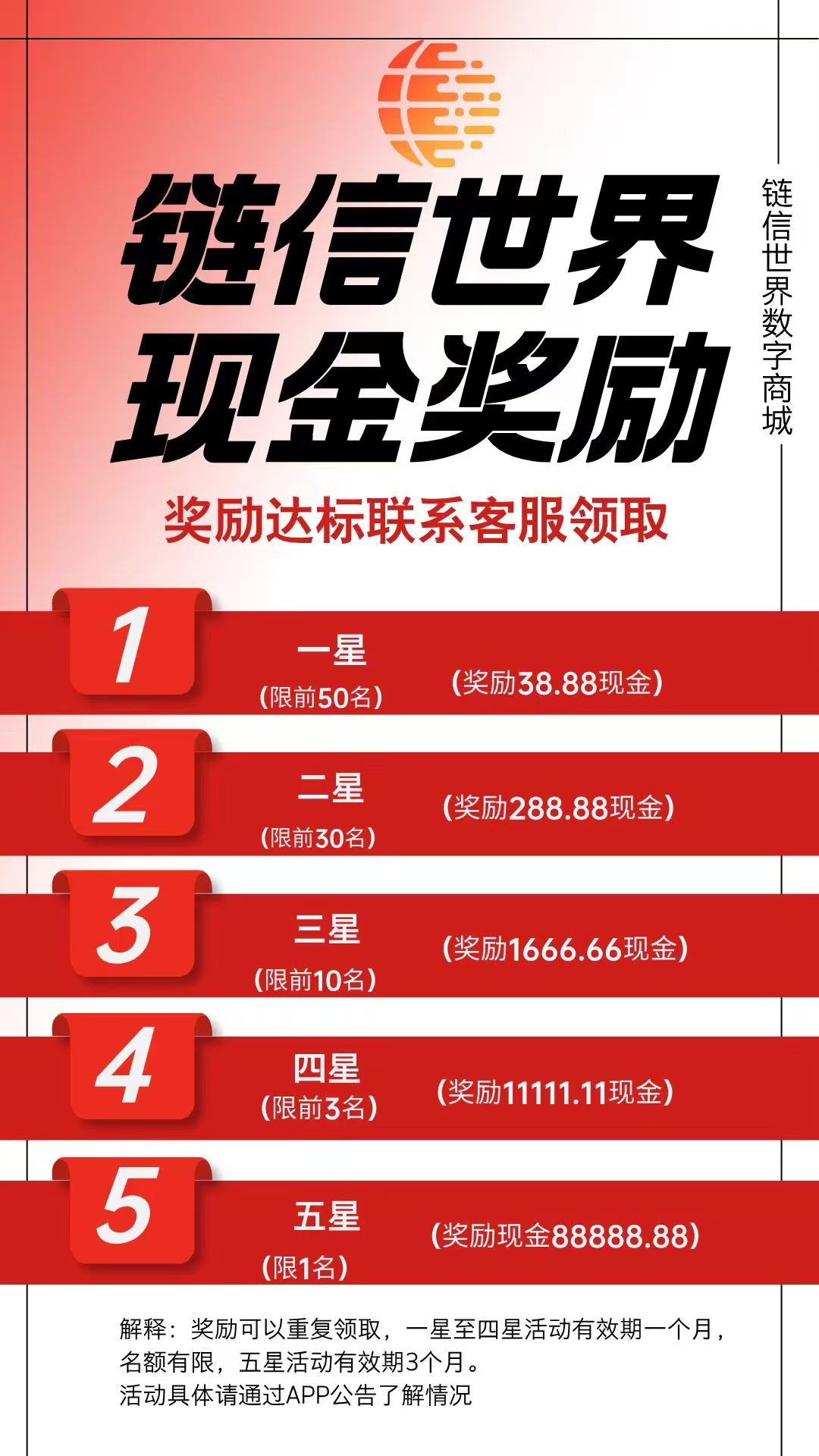 零撸新项目，链信世界，8.15号上线，无私募，不卖卡 - 首码项目网-首码项目网