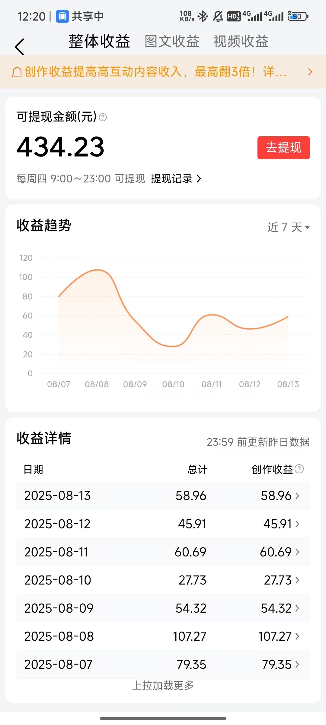 今日头条搬砖，不收任何学费！ - 首码项目网-首码项目网