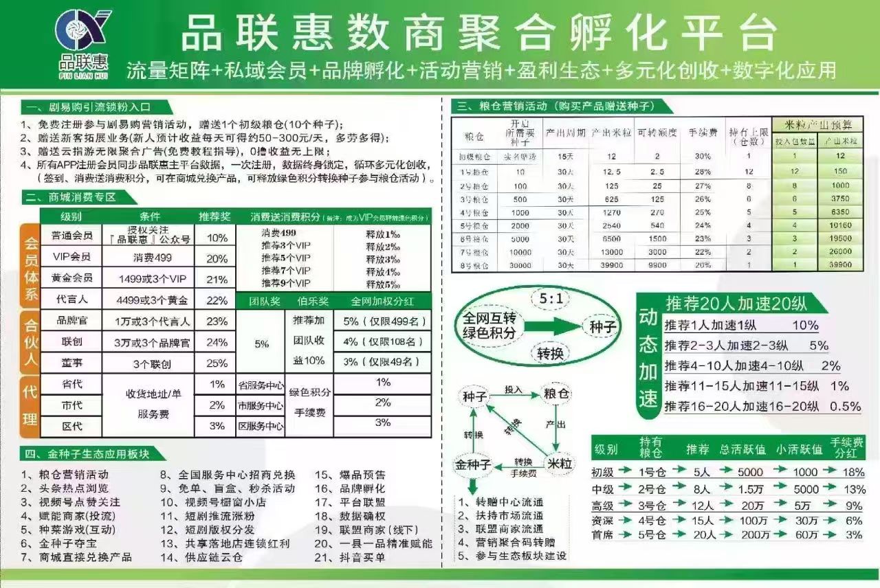 剧易购，越来越稳，求购总量75W5米 - 首码项目网-首码项目网