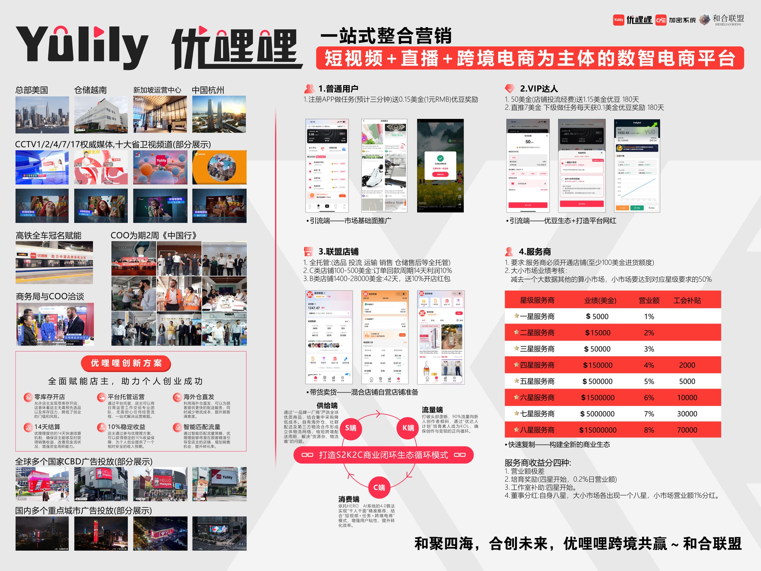 优哩哩抓紧来，可零撸 - 首码项目网-首码项目网