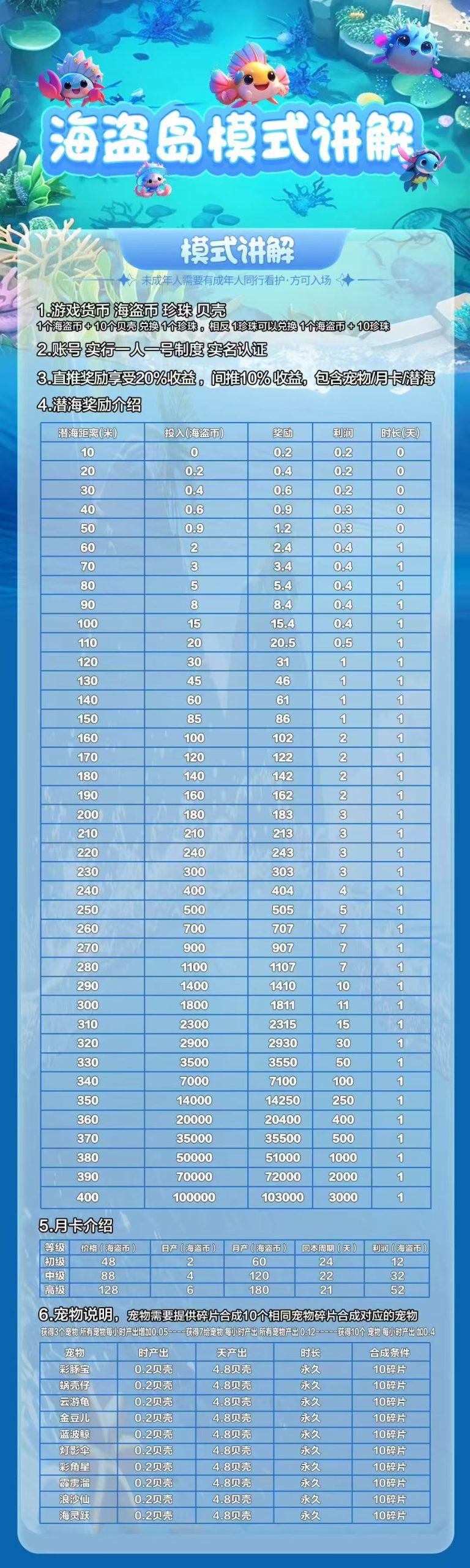 20250830235318873-mmexport1756569175115