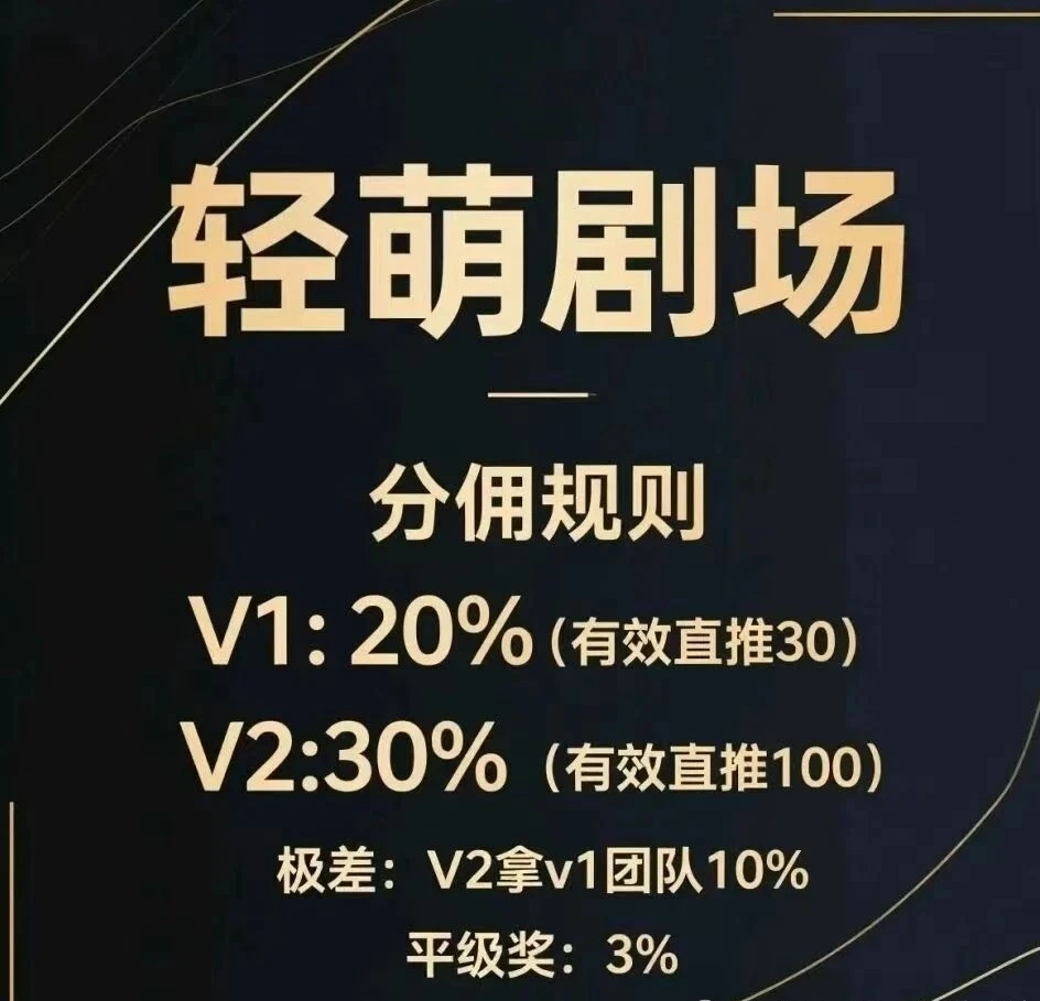 【轻萌剧场】首码9月4日正式上线 零撸 尚玩出品 - 首码项目网-首码项目网