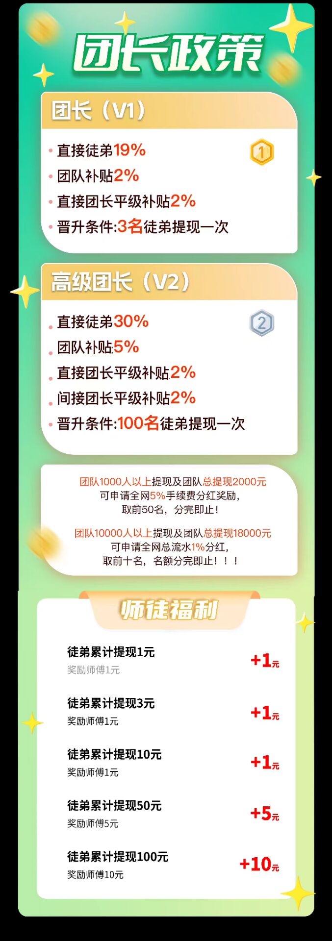 玩的辣，0撸，首码，广告项目-315首码项目网
