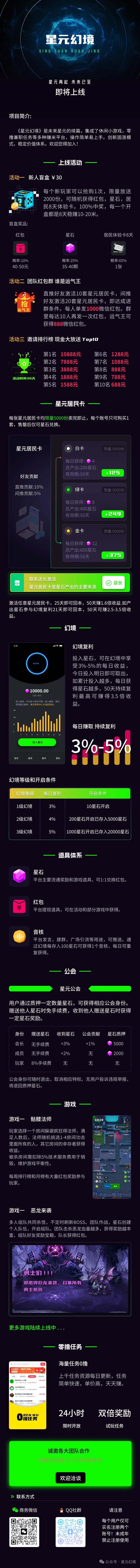 【首码】星元幻境,速度上车,早上车早吃肉,速来-315首码项目网