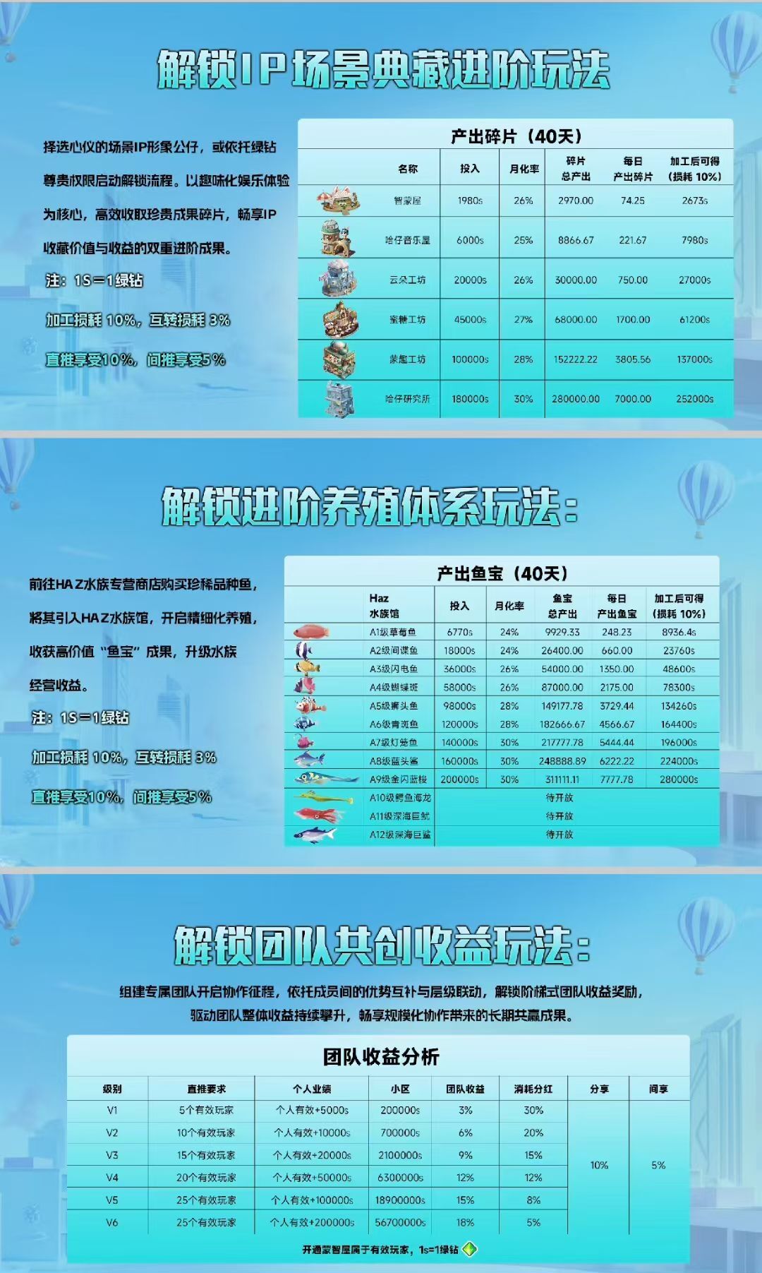 20250912204809523-制度小图