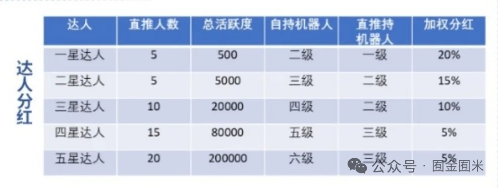 20250915135144988-mmexport1757765109783