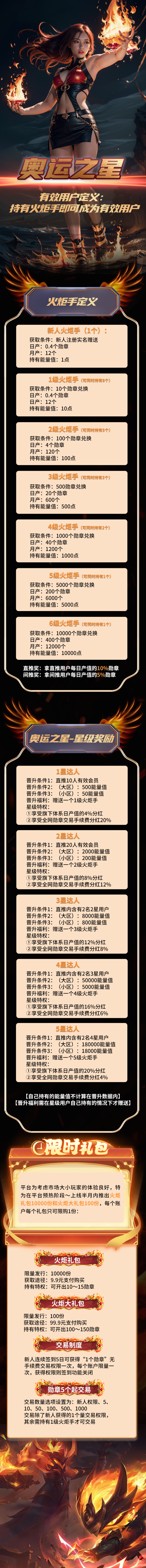 图片[2]-奥运之星预计9月22日上线的卷轴， 注册实名送12勋章任务包，每日看广告得0.4积分-315首码项目网