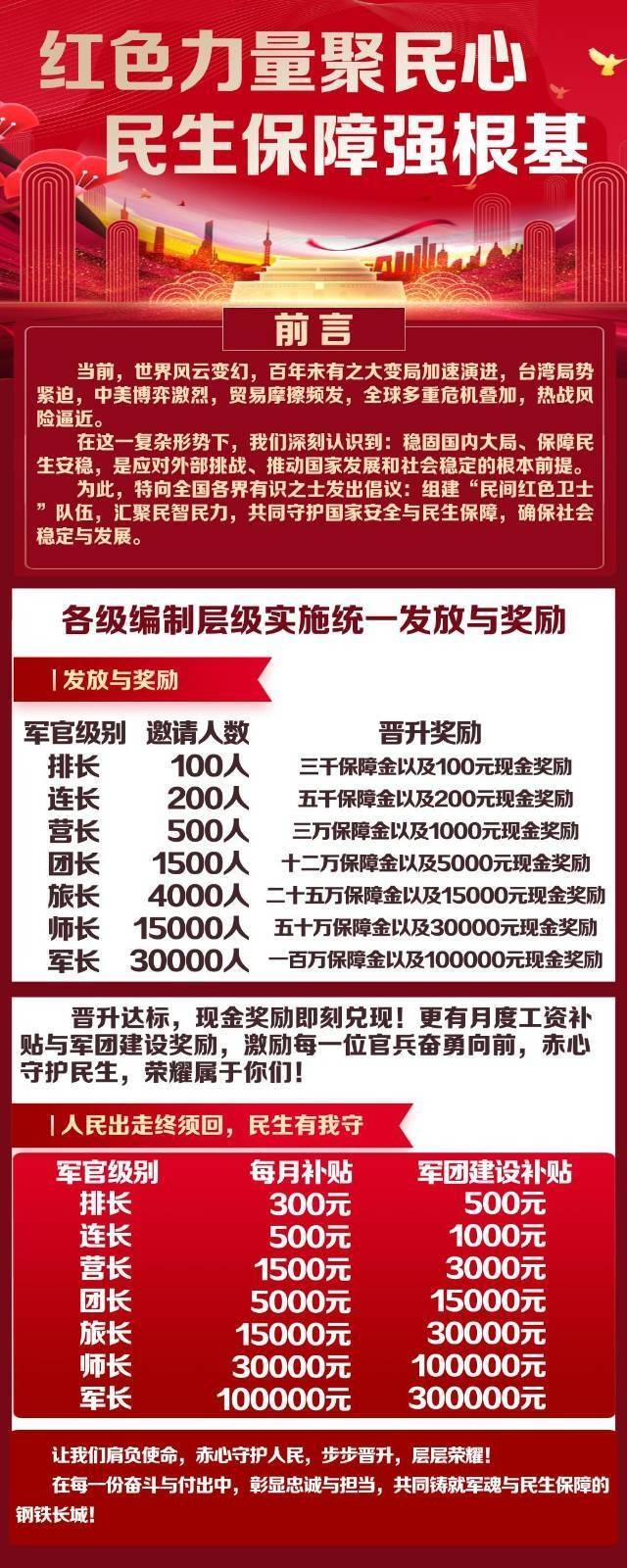 拉新奖励活动，下载后，私聊我红包3一位-315首码项目网