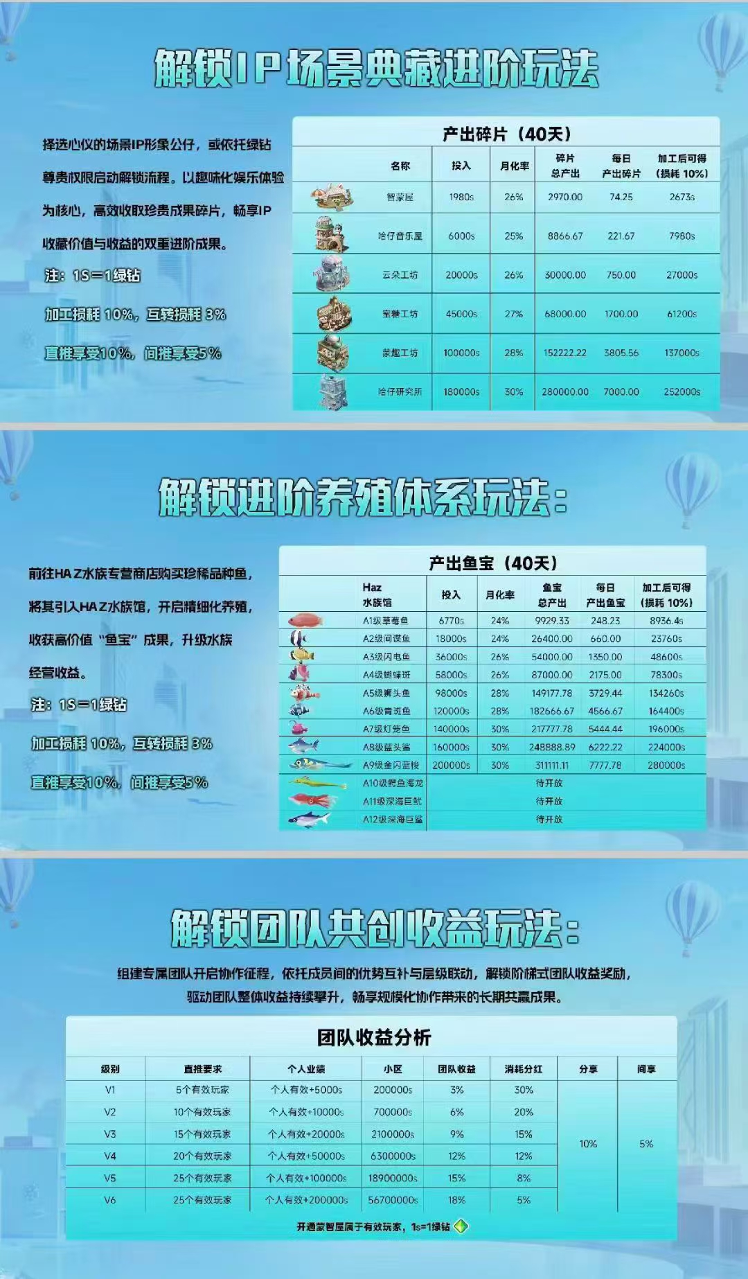 20250922163115529-mmexport1758070576073