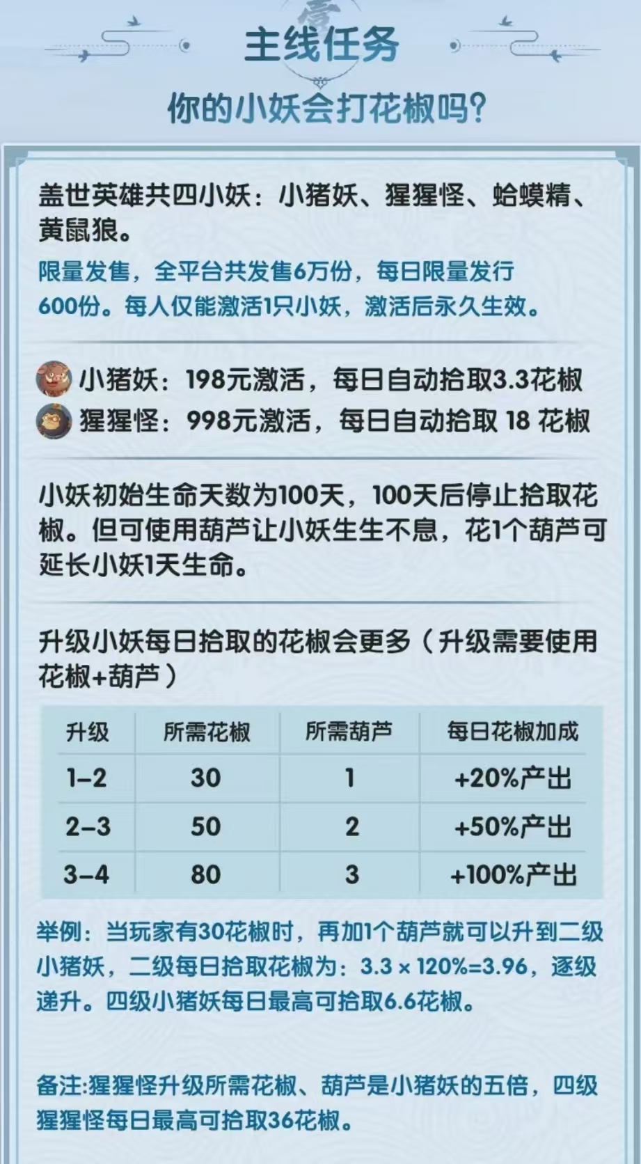 盖世英雄首码，绝佳跨年神盘-315首码项目网