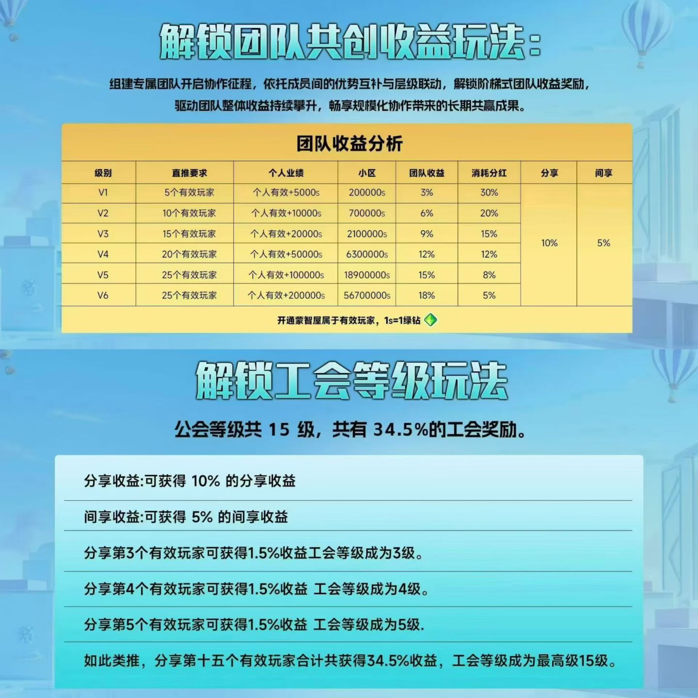 20250928212725623-30535F743803D2B5FC60D917BA3847CF