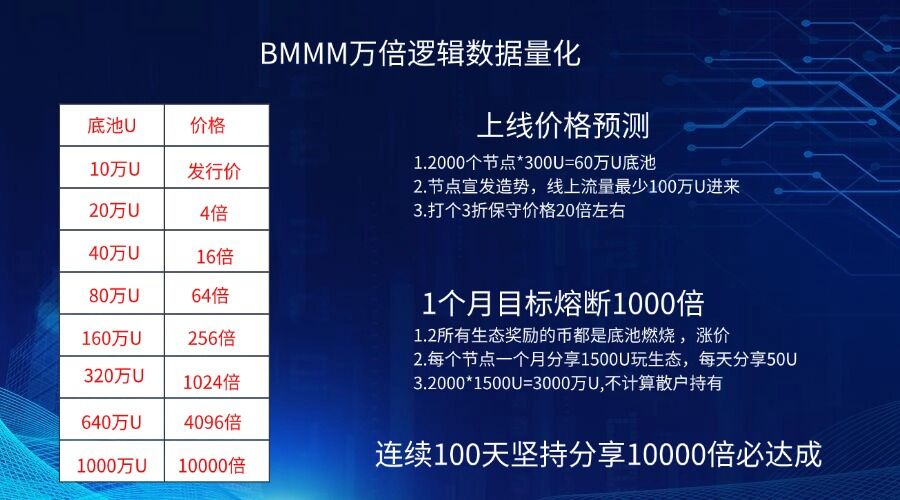 20251007210419679-E3D8729A8F9B053195A3959E210DB00A