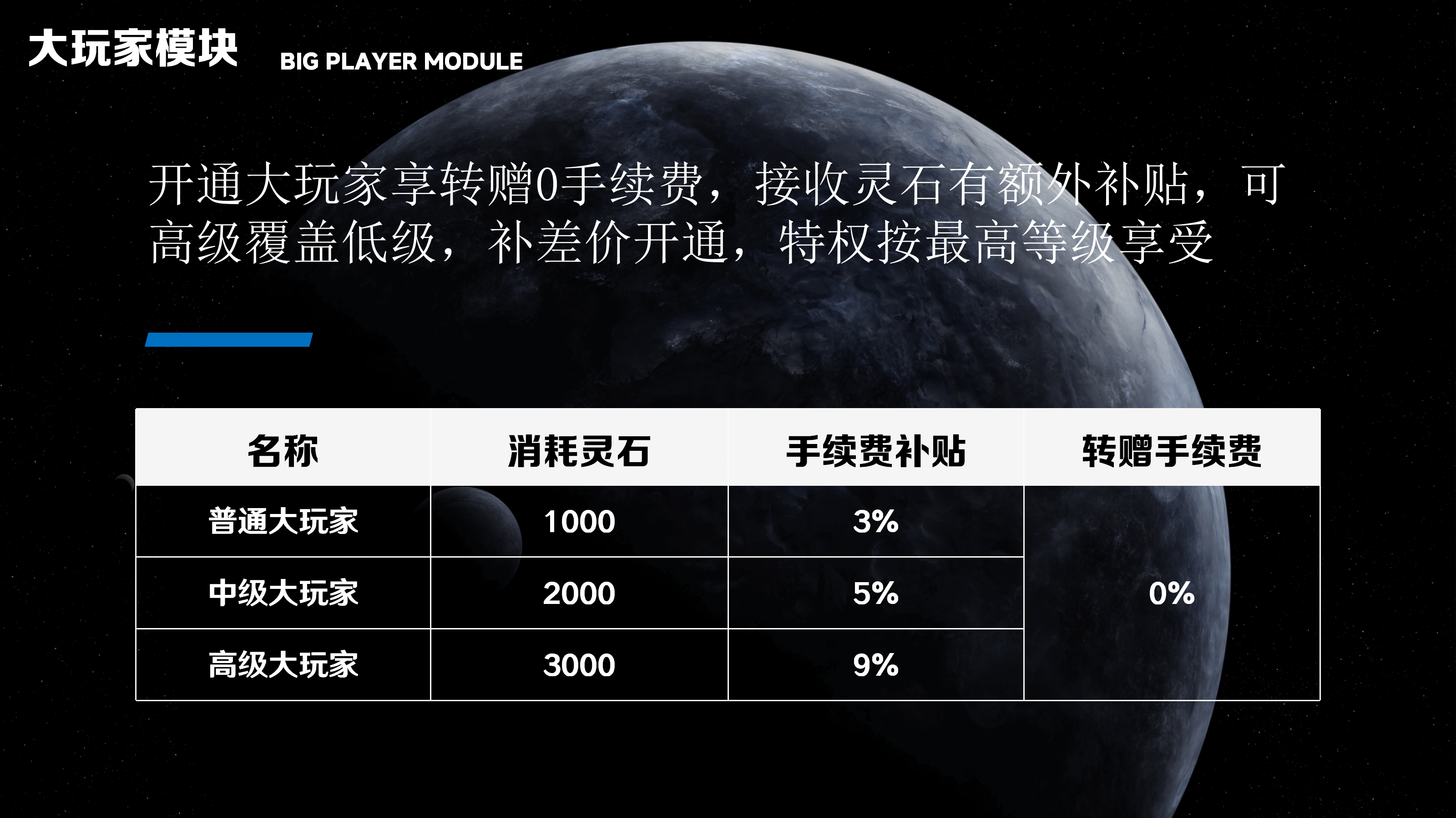 20251011122227748-缥缈录PPT_08
