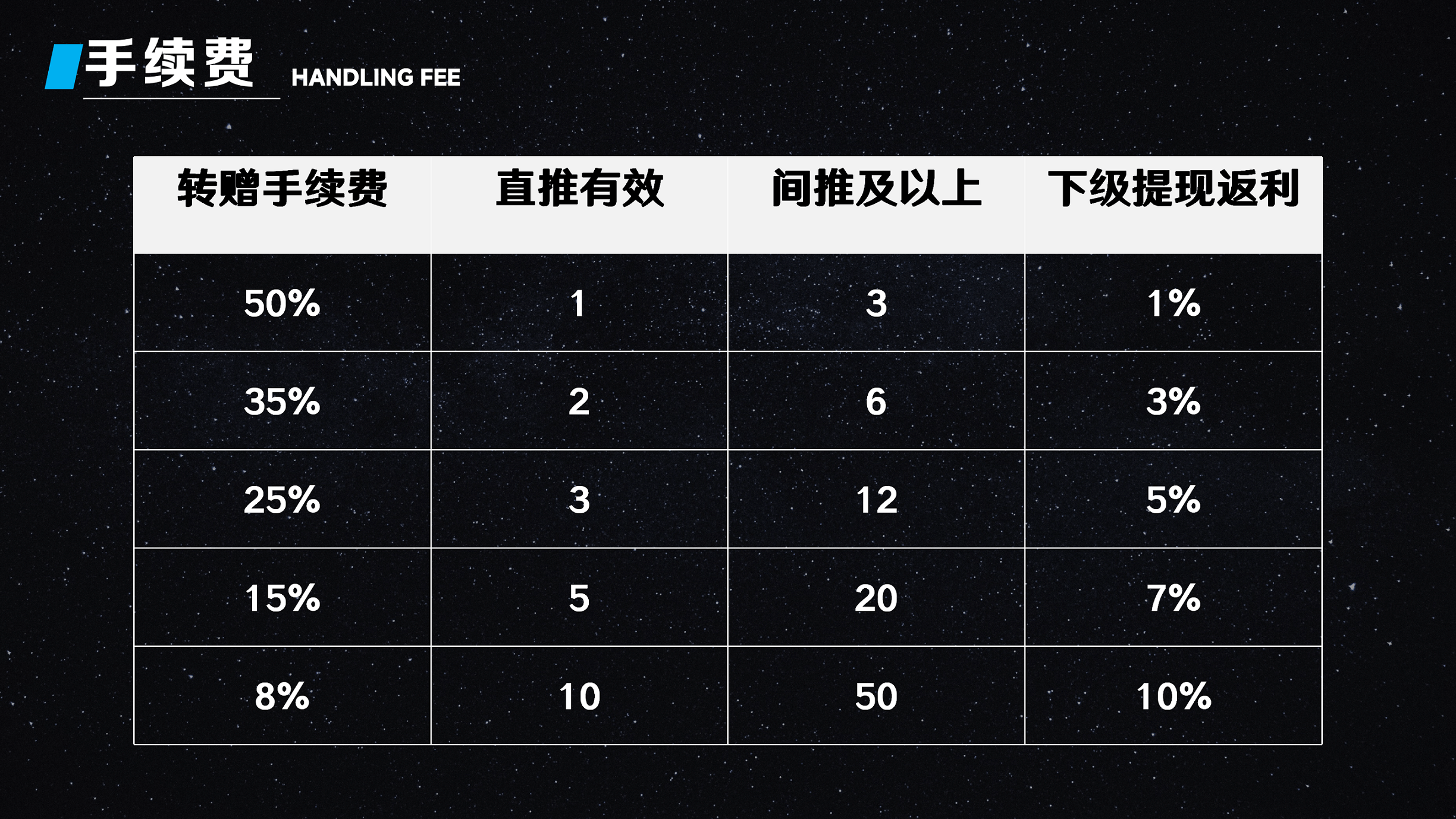 20251011122302732-缥缈录PPT_15