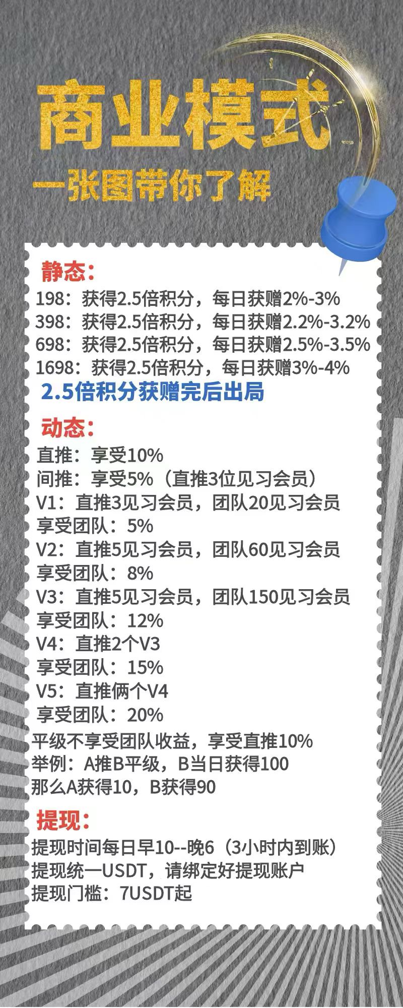 米博客首码跨年巨作，对接各大团队长-315首码项目网