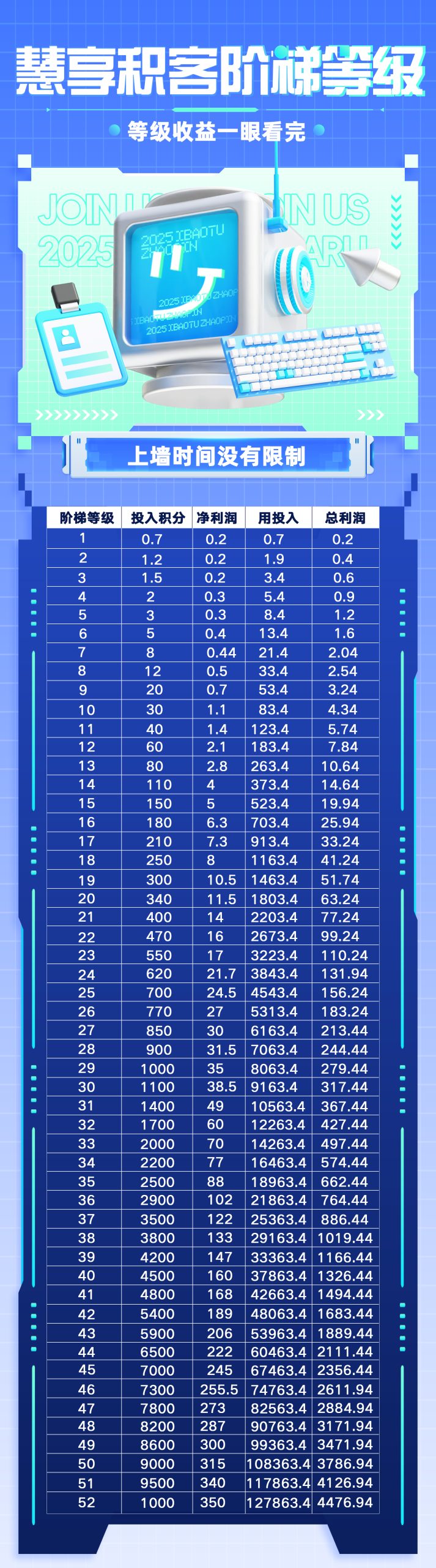 20251020081444572-a1760917666457