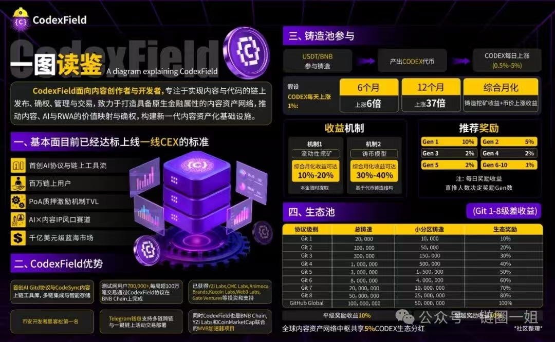 20251104143108534-mmexport1761545216702