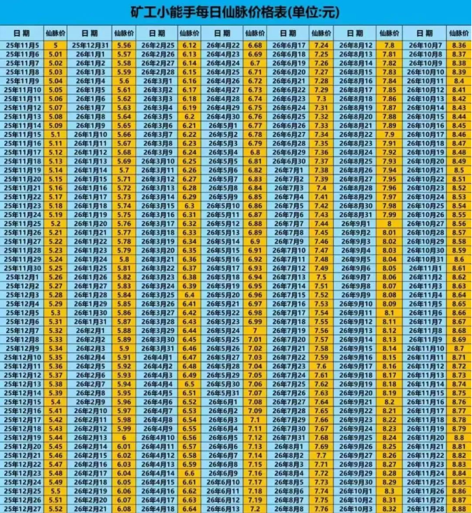 20251105081712542-2