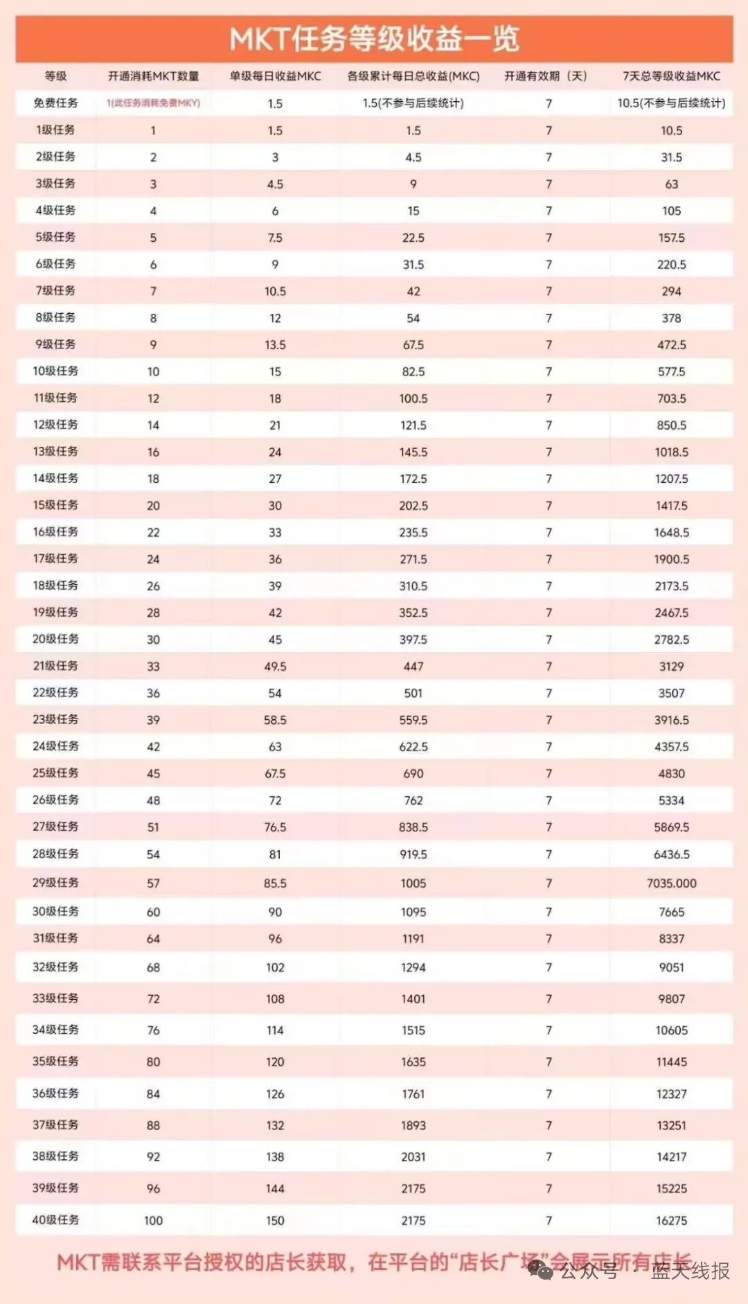 20251223122738149-mmexport1766464012244