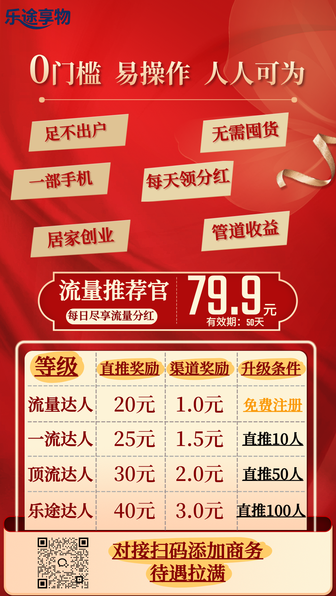 20251226132555178-等级图