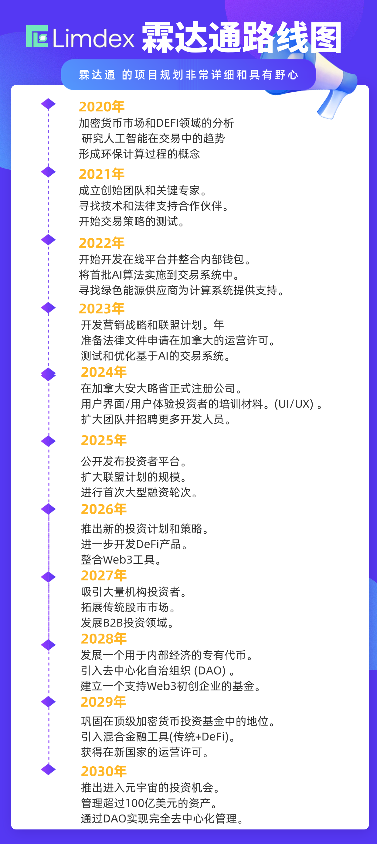 20251228174546363-霖达通 路线图