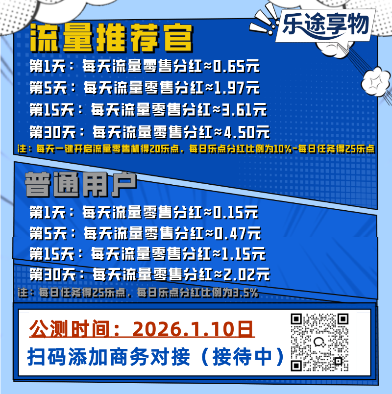 乐途享物：国民好项目，即将火爆上线，宝妈上班族人人可做，每天几分钟！招募首批团队长待遇扶持拉满！！！-315首码项目网