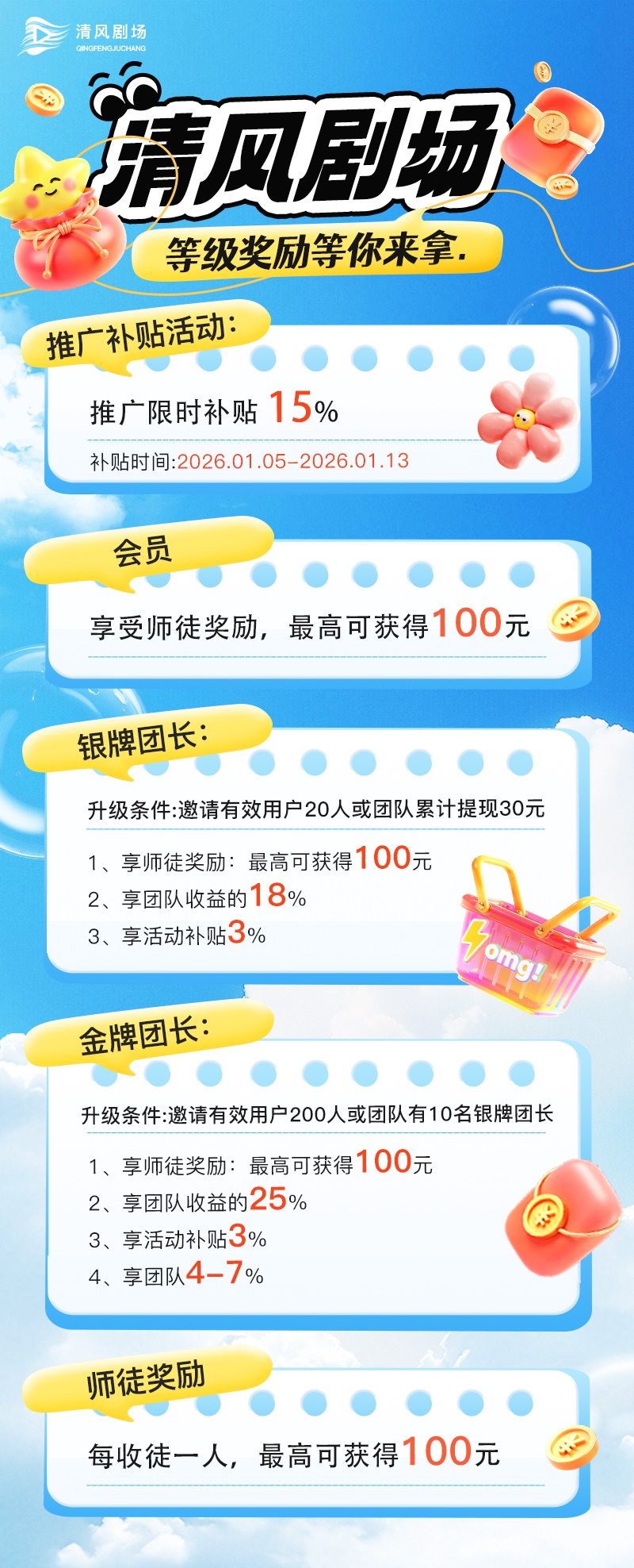 20260106160605214-mmexport1767604216104