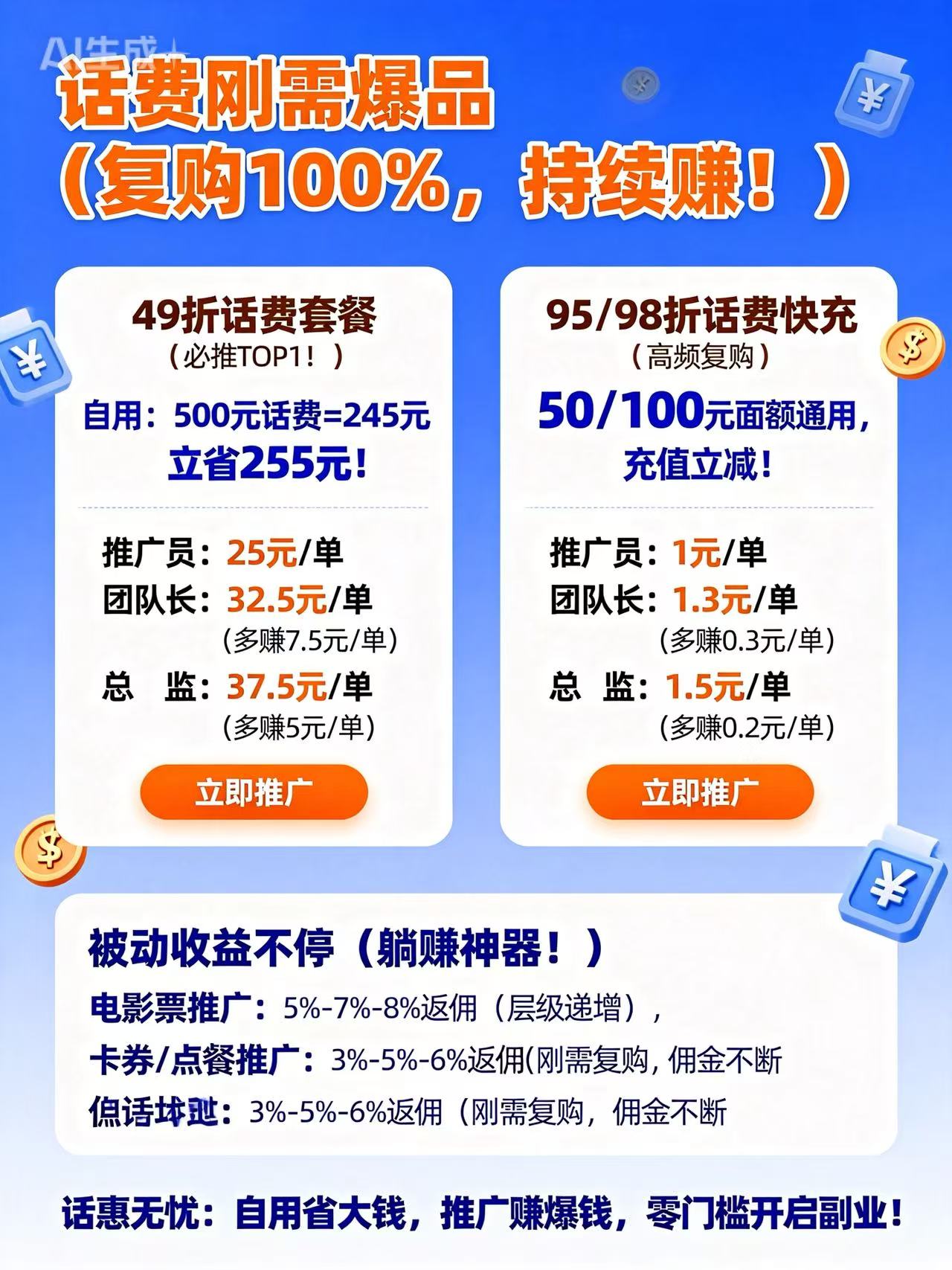 一款正儿八经的福利平台-315首码项目网