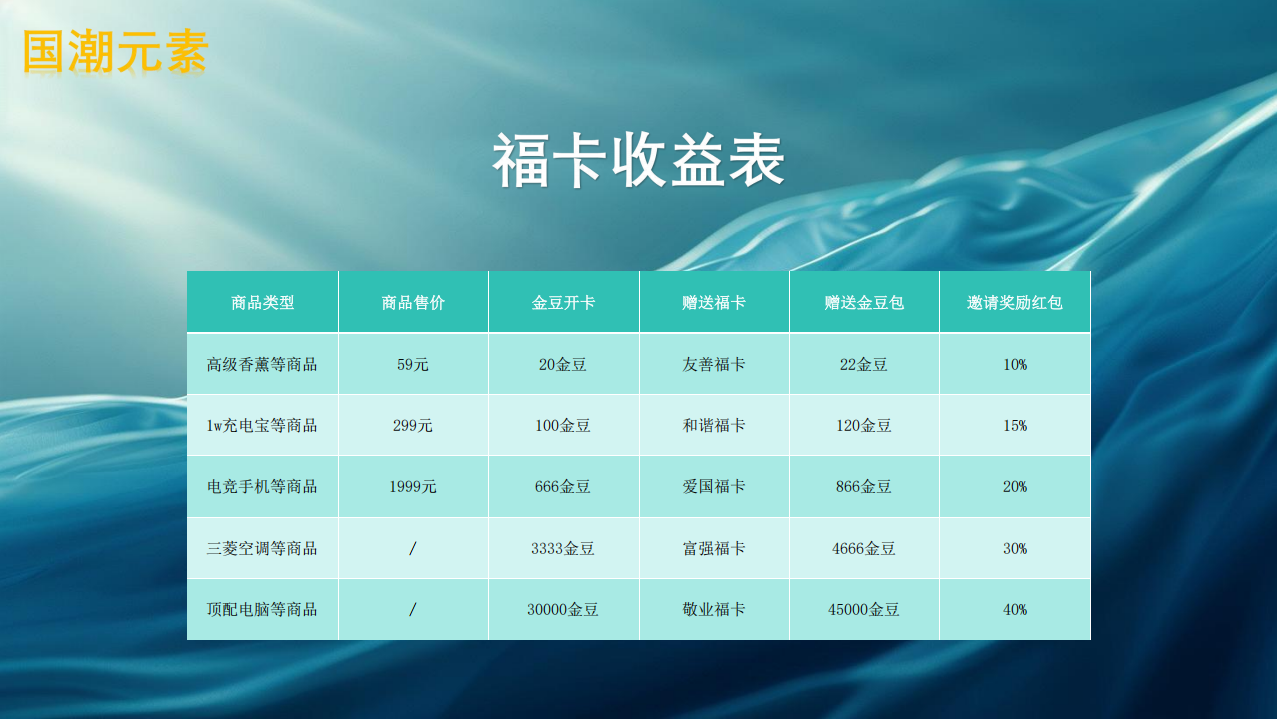 20260127230637370-mmexport1769522893157