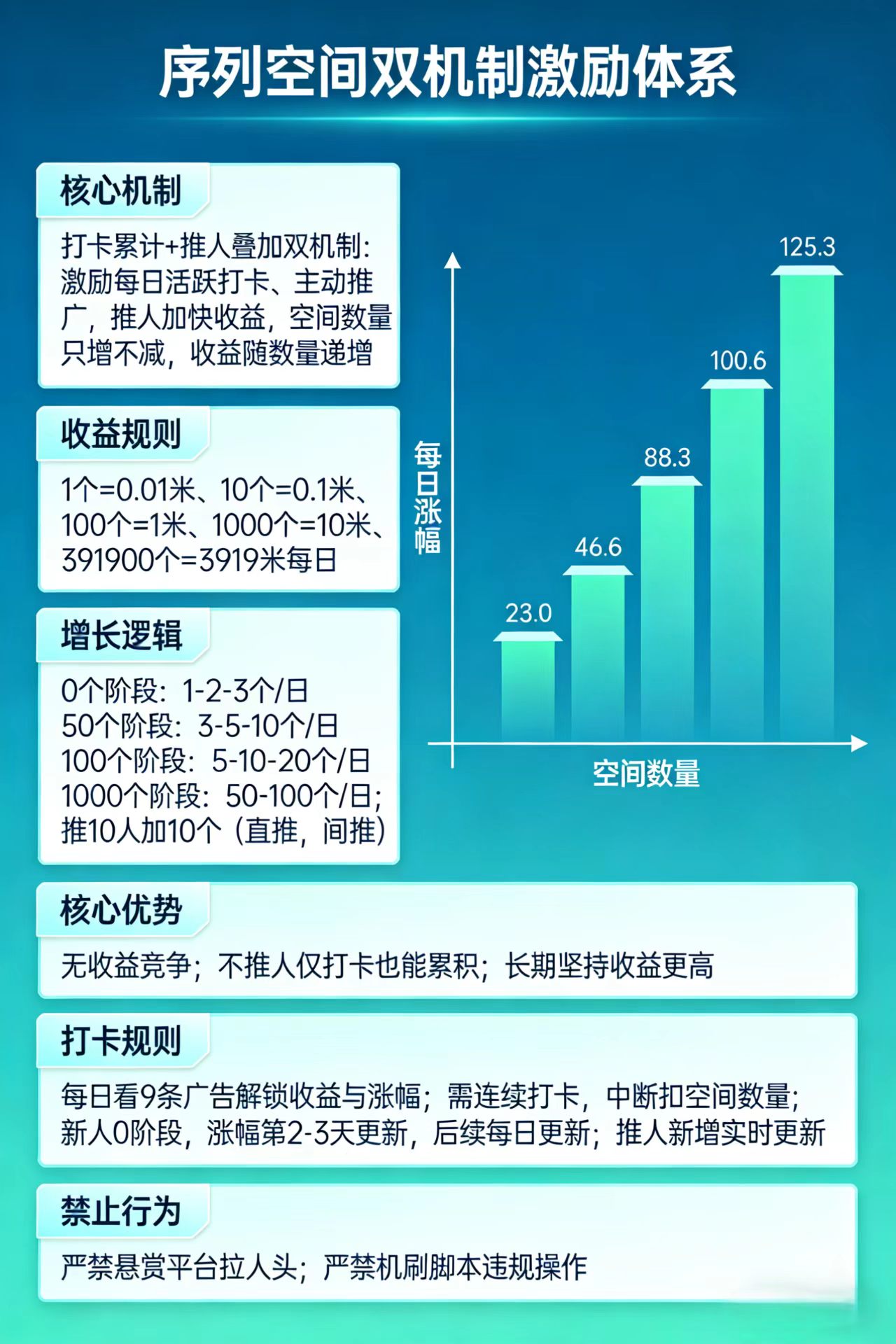 20260130130436621-mmexport1769737657345