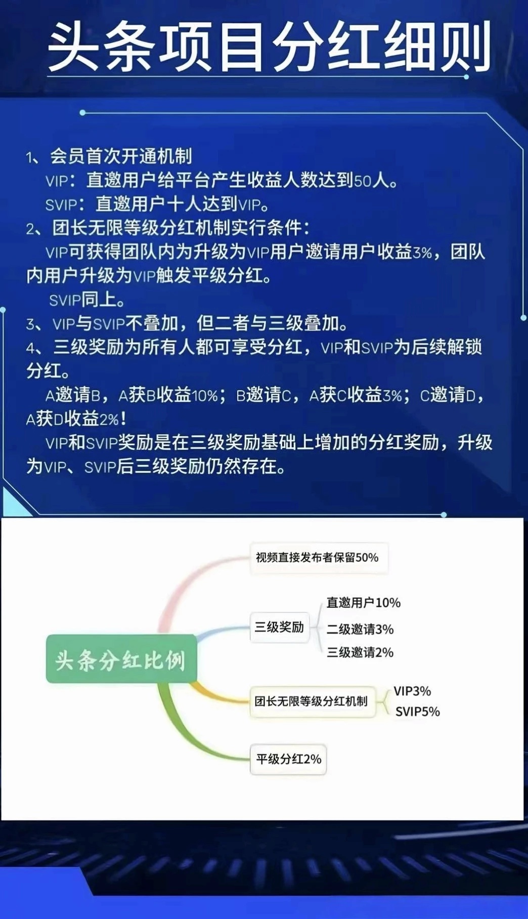 20260203135524603-mmexport1769909337463