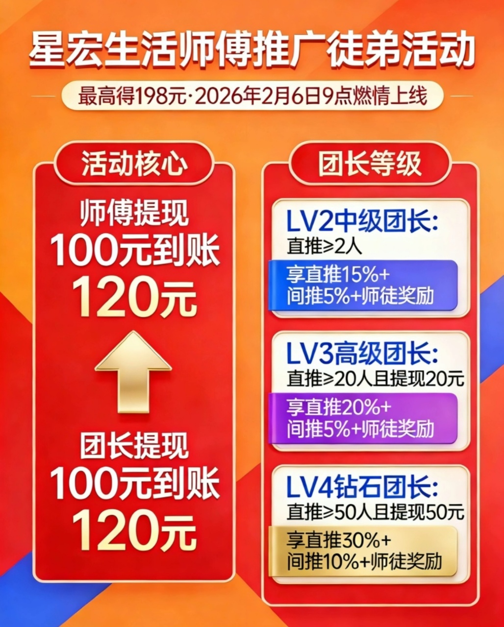 20260205191607599-mmexport1770286064080