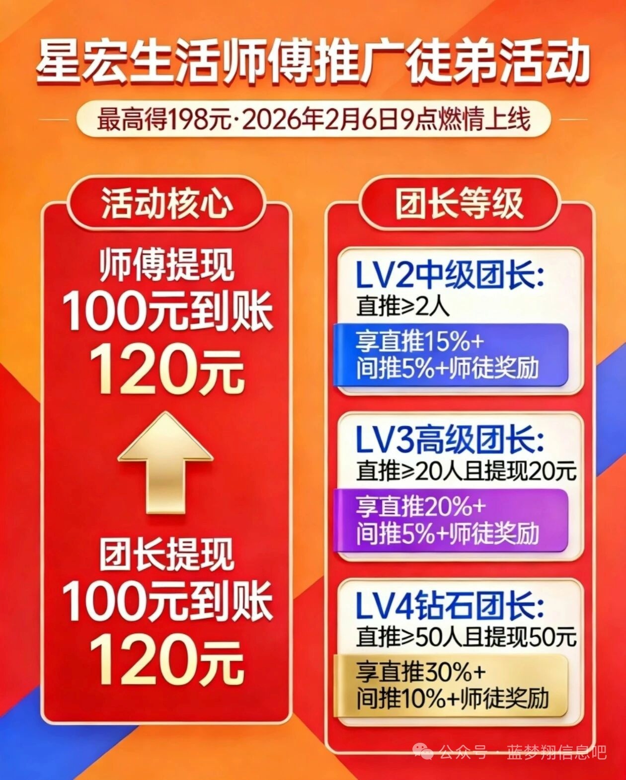 20260207122759180-haiou_chat_1374839051106127872_cd7d1c726a6fab6c9f66d9181d7864d4