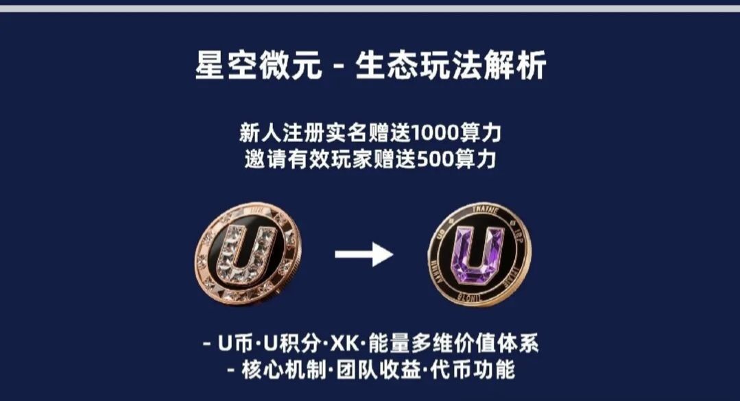 零撸！星空微元-生态玩法刚上线，注册实名认赠送1000算力-315首码项目网