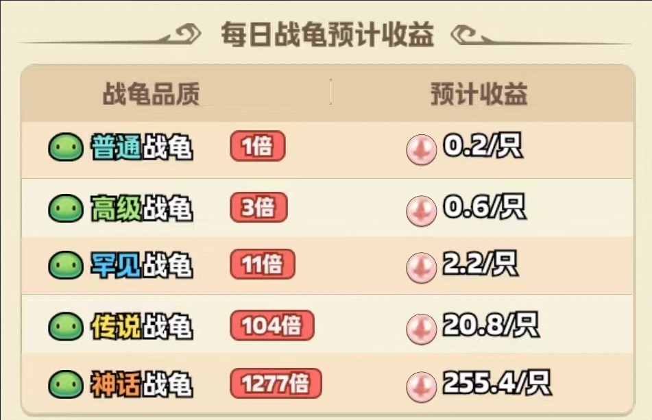 20260303204845982-3