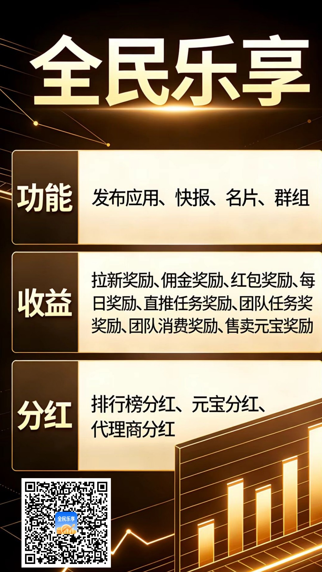 【全民乐享】零撸，保底收益高，拉新奖励，新品上线-315首码项目网