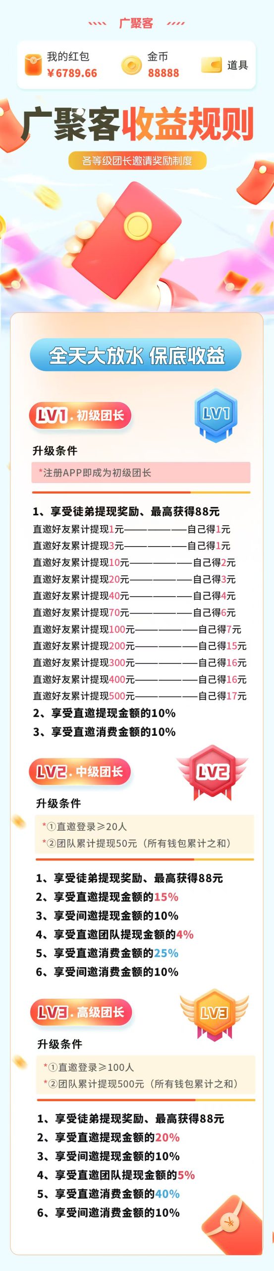 广聚客首码即将上线!零撸多玩法赚米,诚邀全网团队长对接,收益无上限!-315首码项目网