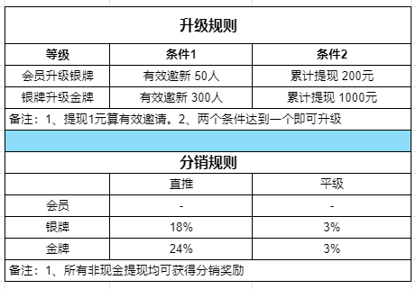 20260319153328230-QQ图片20260318153228
