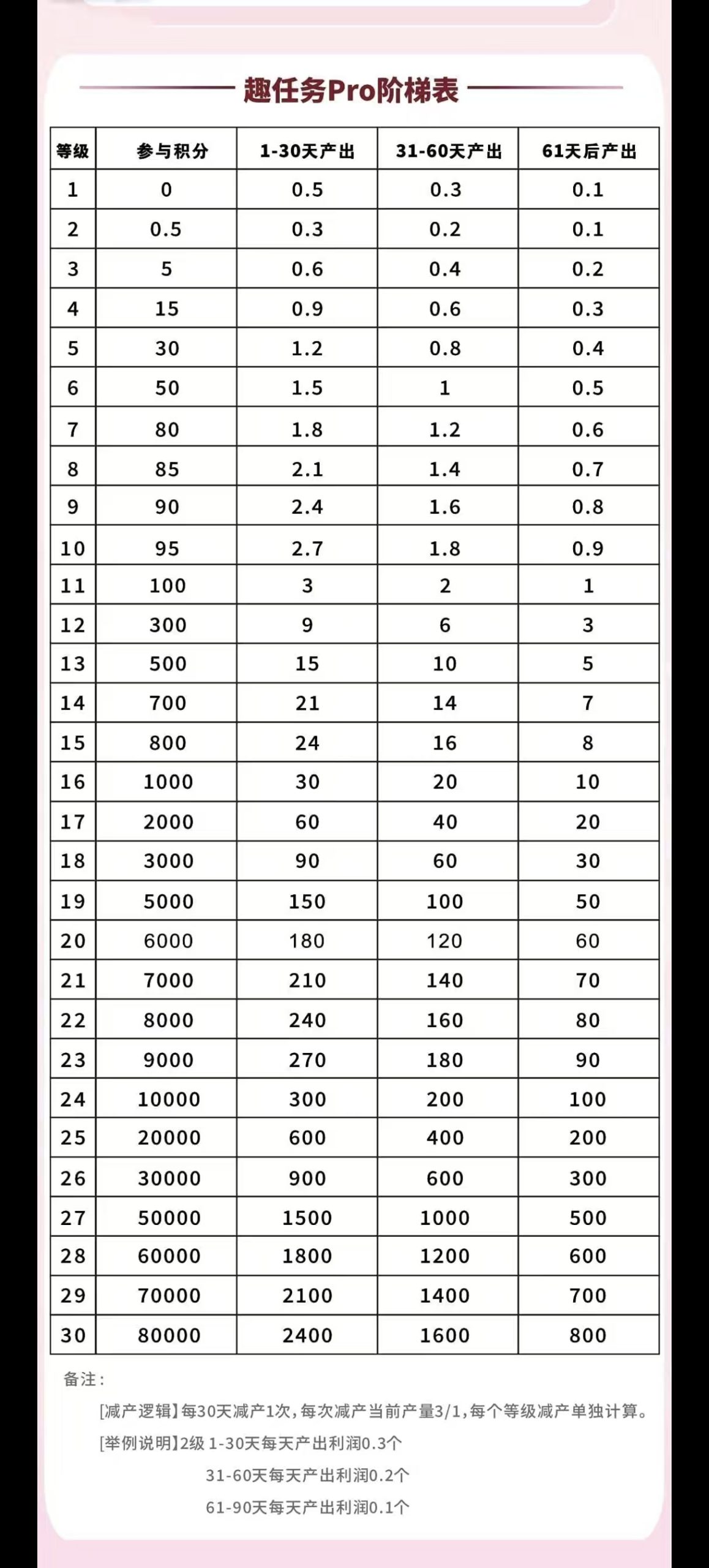 20260320222119630-4