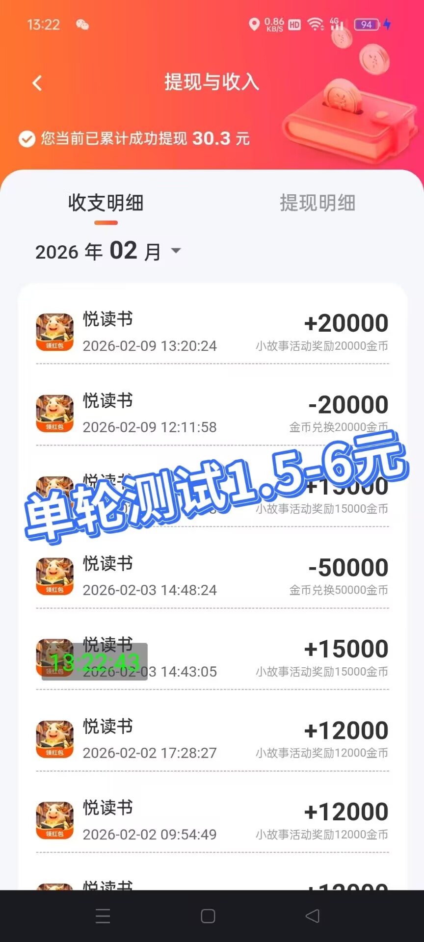 首码小金牛小说一轮1.5-6w金币，看广告红包1000-5000金币-315首码项目网
