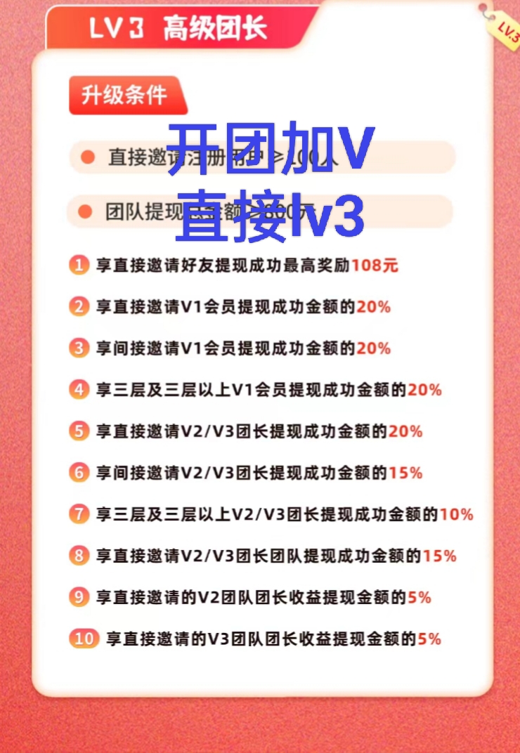 小鹿角app火爆上线中免费开团N代收益赶紧报名吧-315首码项目网