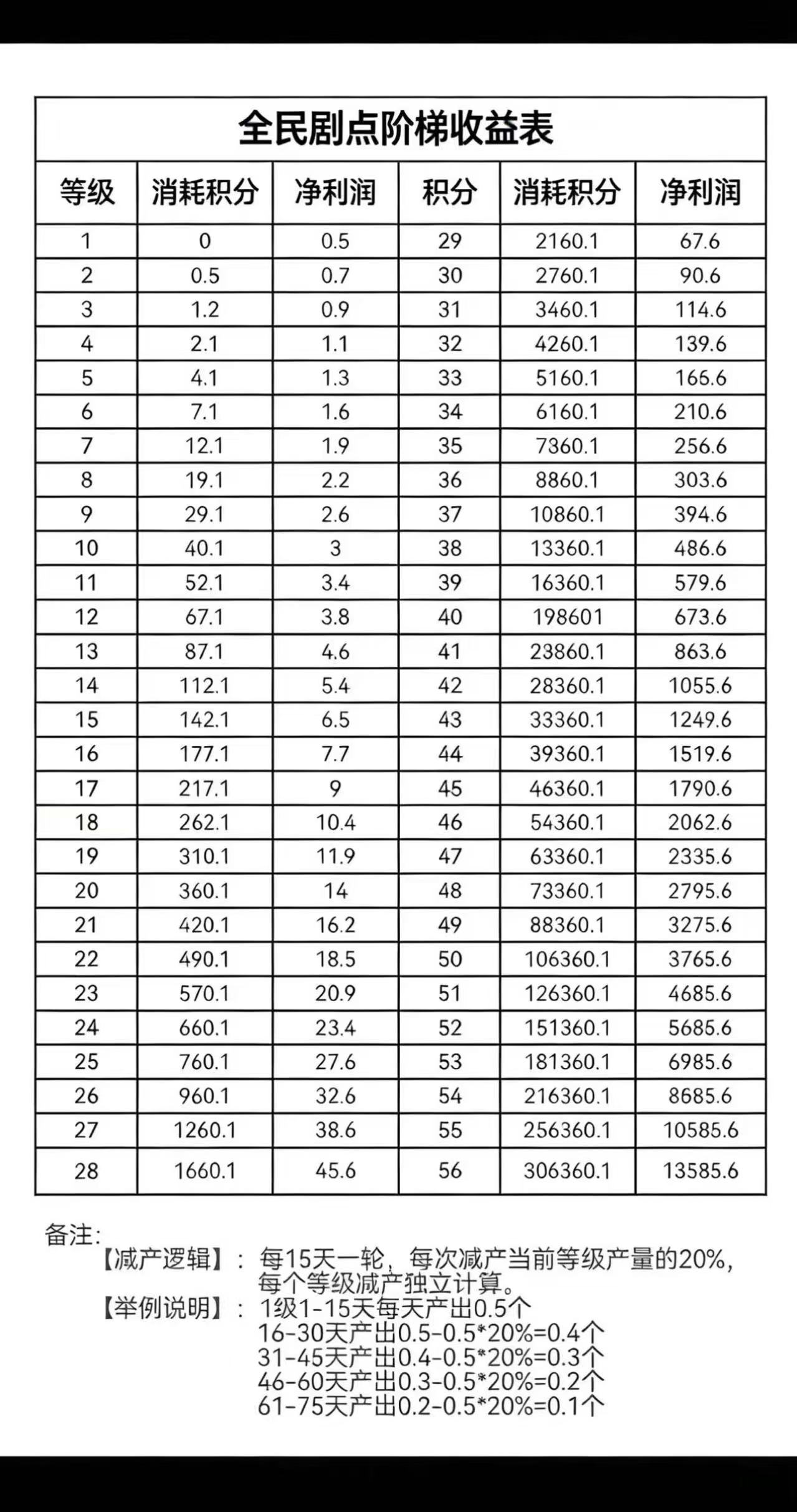 20260328082039426-a1774594253044