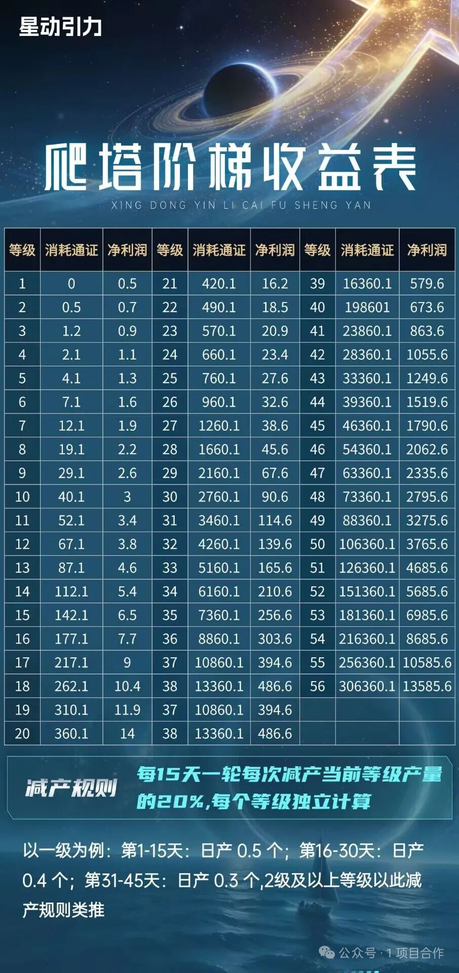 20260331114247247-mmexporta59eebad6d7761e199f8526a69267709_1774918425424