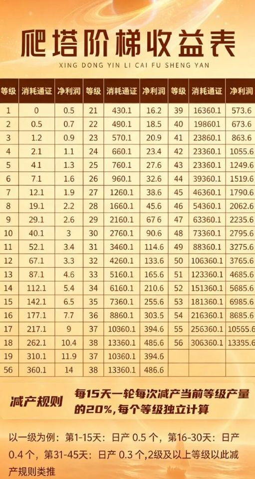 09dd8c266220260415201916