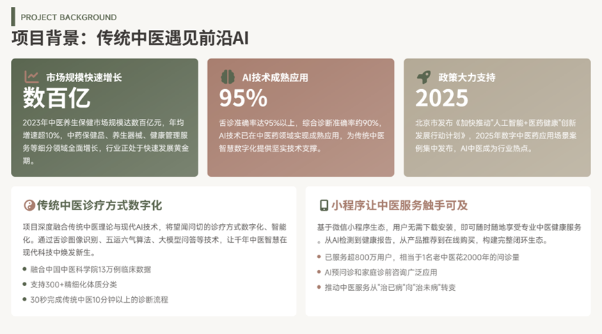中医 AI 智能养生平台,邀请好友直接领钱,轻松月入5位数-315首码项目网